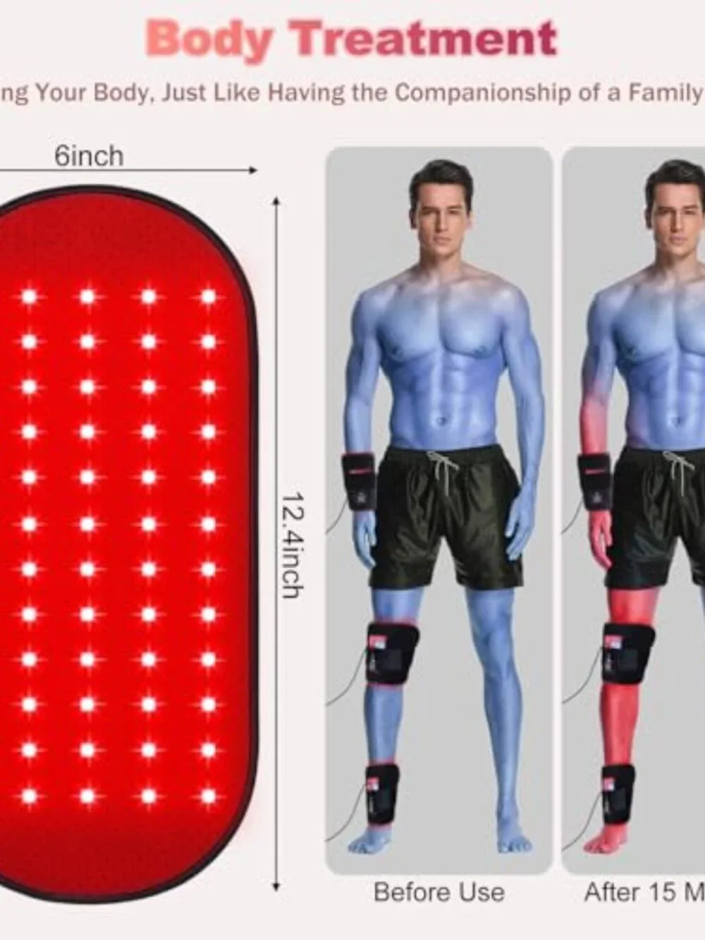 Red Light Infrared Therapy Pad 12.4"x 6.1" Dual Wavelength for Body & Home - Picture 2 of 7